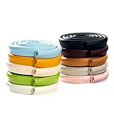 m2cbridge U形状Extra Thick家具テーブルエッジプロテクターFoamベビー安全バンパーガード13 ft ブルー MC12549-6