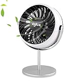 OYLUS【2020年新商品】卓上扇風機 USB 小型 扇風機ミニ 風量2段階調節 360度調整 超強風 静音 節電 白い 指入防止 オフィ