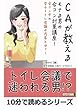 CAが教えるモテる男の合コン対策講座！合コン中の女子トイレ会議の内容とは？！ (10分で読めるシリーズ)