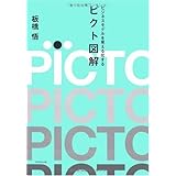 ビジネスモデルを見える化する ピクト図解