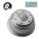 A-SZCXTOP　6LED自動赤外線センサー　人体感知ライト　壁ライト　LEDライト　ミニ夜間ライト　廊下、バスルーム、地下室、倉庫などに最適