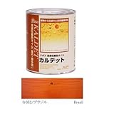 リボス 浸透性着色オイル カルデット ブラジル 0.75L