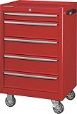 ダイシン工業 ツールキャビネット 工具収納 ツールケースワゴン スチール製 5段 TWZ-925R