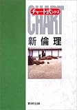新制　チャート式シリーズ　新倫理
