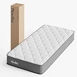 Novilla マットレス シングル 極厚20cm コイル 硬さ180N 高反発 体圧分散 静音 エッジサポート強化