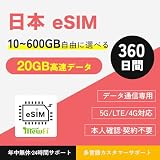 【日本 eSIM】360日間 20GB プリペイドeSIM 5G 4G LTE データ通信専用(音声通話不可）契約・本人確認不要 Japan eSIM 【mewfi eSIM】