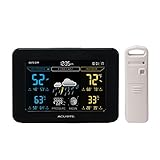 AcuRite Color Weather Station