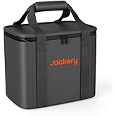 Jackery ポータブル電源 収納バッグ S 240/300Plus/400/600Plus/708用 保護ケース 外出や旅行用 耐衝撃 防塵 防水 収納用 ピクニックバッグ ショルダー付き 𝟐𝟒𝟎/𝟑𝟎𝟎𝐏𝐥𝐮𝐬/𝟒𝟎𝟎
