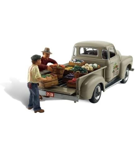 Amazon | プライザー 釣り人 塗装済完成品 HO(1/87) 10077