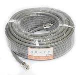 同軸ケーブル 8D-2V 30m 両端M型コネクター付