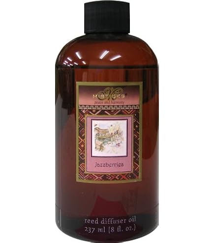 Amazon | Misticks Fragrance Mist Jazzberries ミスティックス