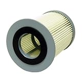 Hoover HEPA filter For Elite Rewind Part 59157055
