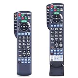 テレビリモコンN2QAYB001016 for Panasonic パナソニックリモコン ビエラリモコン Vieraリモコン TH-60CX800 TH-49CS650 TH-55CX800N TH-49CX800 TH-55CX700 TH-43CS650 TH-49CX800N TH-55CX800 TH-40CX700 TH-55CS600 TH-60CX800N TH-50CX700対応