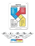 Accuform Signs ZFD837VA Aluminum Safety Sign Kit, Legend "NOTICE CHEMICAL HAZARD" with NFPA Diamond 