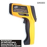 200 ~ 2200℃ ( 392~3992℉) 非接触レーザーターゲットポインタの選択赤外線温度計範囲GM2200