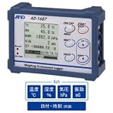 Ａ＆Ｄ　計量環境ロガー　AD-1687