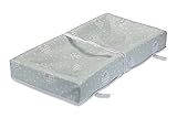 LA Baby Savannah Waterproof 4 Sided Changing Pad 32 Mint - Made in USA. Easy to Clean Cover w/ Non-S