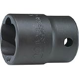 山下工業研究所:コーケン ナットツイスター 4127-21 型式:4127-21