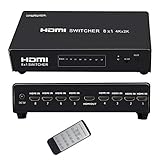 HDMIスプリッター 8イン1アウト 4K HDMIスイッチャー アルミニウム双方向サポート 3D 4K @30HZ フルHD1080P Xbox PS3 PS4 ソニー ビデオプレーヤー プロジェクター モニター HDTV 8入力 1出力