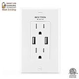 Bestten USB Duplex Receptacle, Dual 2.4A USB Charging Ports and 15Amp Tamper Resistant Outlets, Free