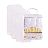 [3-Pack] Premium Bamboo Changing Pad Liners, Waterproof, Hypoallergenic, Antibacterial, Reusable, Ma