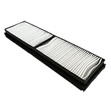 Khotilong A2083330A 交換用フィルター Sony VPL-FH60、VPL-FW60、VPL-FH65、VPL-FW65、VPL-FHZ65、VPL-FHZ60、VPL-FHZ57、VPL-FHZ57Wプロジェクター用