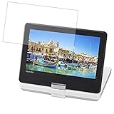 ClearView Toshiba SD-P1010S対応 液晶保護フィルム 清潔で目に優しいアンチグレア・ブルーライトカットタイプ