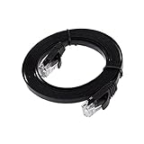 Lovoski RJ45 CAT5 CAT5E CAT6 　イーサネットネットワーク　LANケーブル（ブラック）　7サイズ選べる - 2メートル