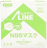 シゲマツ N95マスク DD01V-N95-2 10個入 DD01V-N95-2(30228)
