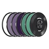 Freewell M2 磁気クイックスワップ 5枚パック 82mm ND8、ND64、ND1000、CPL & UVフィルター