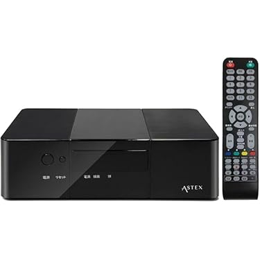 SONY ロケーションフリー 　TVボックス 　地デジチューナー　セット MAXWINから車載用4X4地上デジタルテレビチューナーがHDMIを搭載