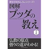 図解　ブッダの教え