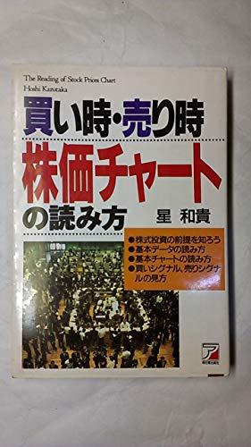 買い時・売り時 株価チャートの読み方 買い時・売り時 株価チャートの読み方