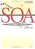 基礎からわかるSOA(サービス指向アーキテクチャ)