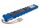 Cameron Sino 3000 mAh / 43.2wh交換用バッテリーDefigard 3002 ICH