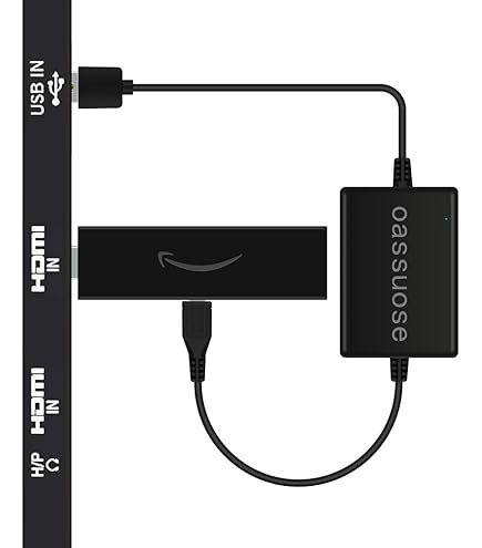 映像用ケーブル Amazon  fire tv stick  4K 楽天市場】【Amazon Fire TV Stick 4K 専用】 Mission cables