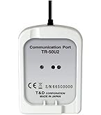 Amazon | ケンウッド 特定小電力中継器 トランシーバー用/免許