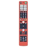 CLVIZCXOM リモコンカバー RMF-TX441J テレビリモコンカバー SONYリモコンカバー for RMF-TX441J SONY ソニー レッド（夜光なし）