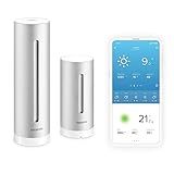 Netatmo Weather Station - Weatherproof