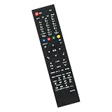 WINFLIKE 代替リモコン J-MX100RC （ダイヨウ） fit for MAXZEN マクスゼン テレビ SP-32TVD-01 SP-43TVD-01 J19SK01 J19SK02 J24SK01 J32SK01 J32SK02 J40SK01 J43SK01 J50SK01 J24SK02 J43SK03 JU43CH06など