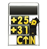 OMP サインボード 4段フレーム+ナンバーカード42枚セット (KC1068)