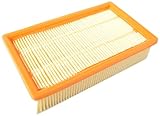 ケルヒャー エコフィルター 平面フィルター 6904-367