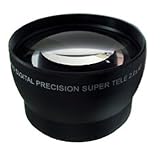 【ロワジャパン】ROWA製 2倍 AF テレコンバージョン レンズ 【58mm】（G3.G5）