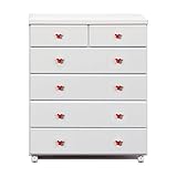 アルファタカバ ディズニー家具シリーズ 80cm幅5段キャスター付チェストセレクトミッキー スタンダードレッド