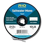 Rio海水Monoティペット