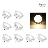 Docooler LEDデッキライト 8PCS 1.5W 高輝度 地面 屋外 風景 LED照明 防水IP67 階段 パティオ ガーデン フロア コーナー サウナルーム バスルーム用