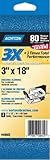Norton 49602 3X High Performance Portable Sanding Belt, Zirconia Alumina, 18-Inch Length x 3-Inch Wi