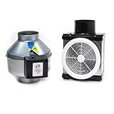 Fantech PB190 Series Small 7" Grille Width 12, Height 11, Depth 23, USA, Inline Bath Fan Kit, Low No