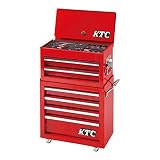 KTC(ケーテーシー) ミニチェスト+ミニキャビネットセット レッド SK21917XX (SK SALE 2017)