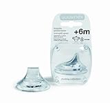 SUAVINEX Leak-Proof Silicone Spout by Suavinex